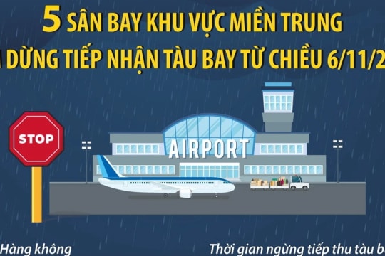 5 sân bay khu vực miền Trung tạm dừng tiếp nhận tàu bay từ chiều 6/11