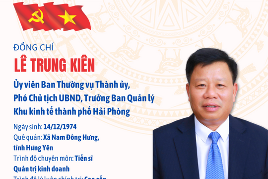 Quá trình công tác của đồng chí Lê Trung Kiên, Phó chủ tịch UBND thành phố Hải Phòng