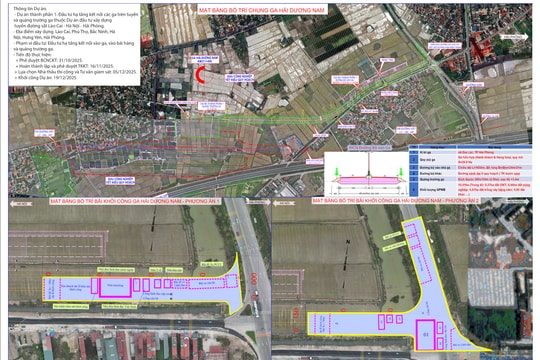 Determined site clearance for Lao Cai – Ha Noi – Hai Phong railway project
