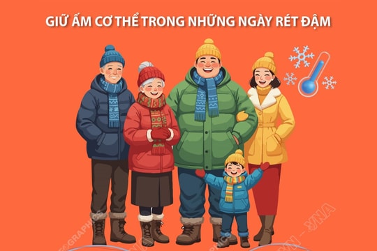 Giữ ấm cơ thể cho người già, trẻ em trong những ngày rét đậm