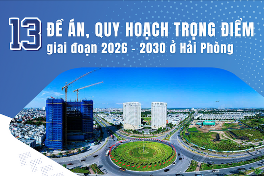 Hải Phòng thực hiện 13 đề án, quy hoạch trọng điểm giai đoạn 2026 - 2030