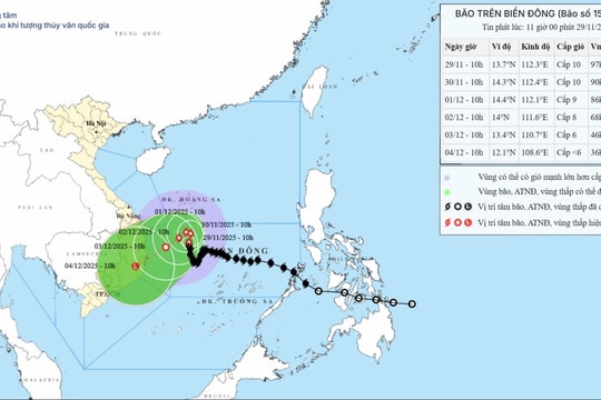 Áp thấp nhiệt đới đổi hướng di chuyển và nhanh hơn