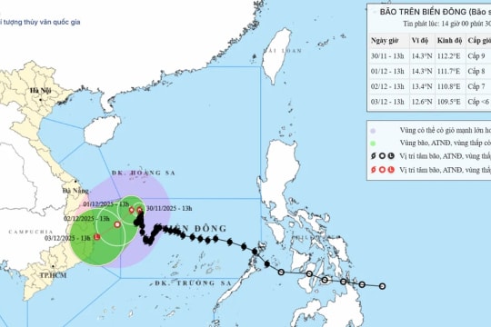 Bão số 15 hướng về bờ biển phía Đông tỉnh Gia Lai - Đắk Lắk, suy yếu dần