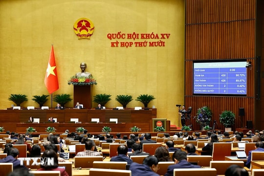Hôm nay 2/12, Quốc hội thảo luận về chính sách đột phá phát triển giáo dục và y tế