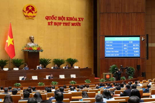 Quốc hội sẽ biểu quyết thông qua nhiều luật, nghị quyết quan trọng
