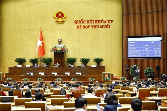 Bảo đảm điều kiện thuận lợi nhất cho nhân lực công nghệ cao