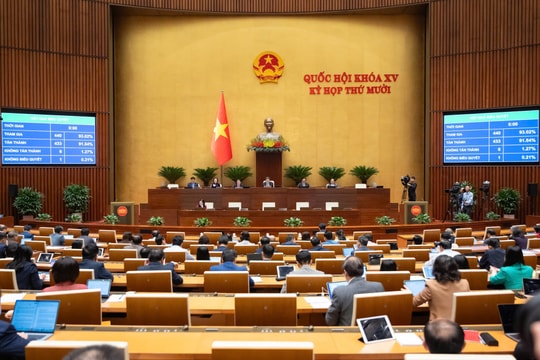 Quốc hội biểu quyết thông qua Luật Thuế thu nhập cá nhân sửa đổi