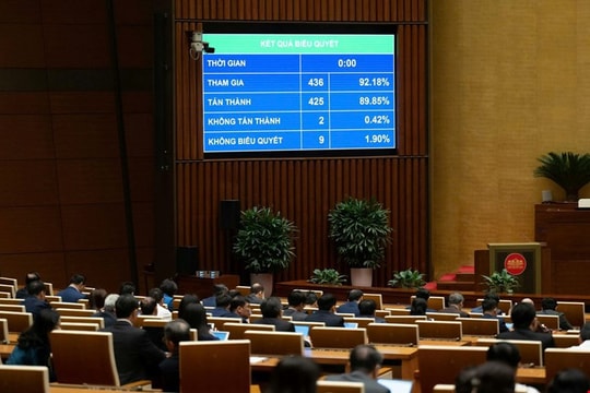 Bỏ giấy phép kinh doanh cho 38 ngành, nghề
