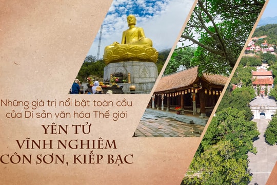 Quần thể di tích danh thắng Yên Tử - Vĩnh Nghiêm - Côn Sơn, Kiếp Bạc - nơi di sản hội tụ