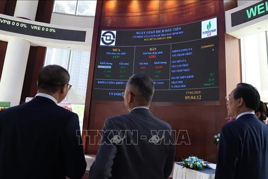 VN-Index tăng nhẹ ngày đáo hạn phái sinh