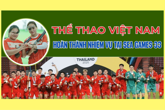 Đoàn thể thao Việt Nam hoàn thành nhiệm vụ tại SEA Games 33