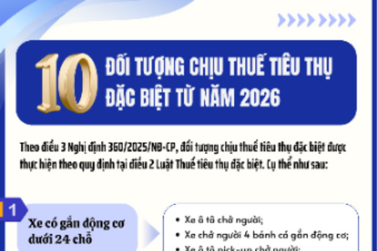 10 đối tượng chịu thuế tiêu thụ đặc biệt từ năm 2026