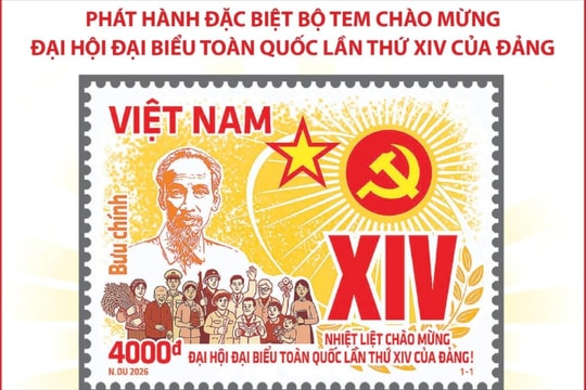 Phát hành bộ tem bưu chính đặc biệt chào mừng Đại hội XIV của Đảng