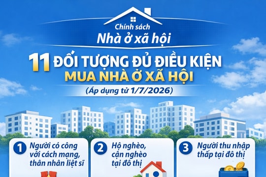 11 đối tượng được mua nhà ở xã hội