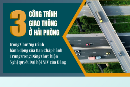 3 công trình giao thông tại Hải Phòng thực hiện Nghị quyết Đại hội XIV của Đảng