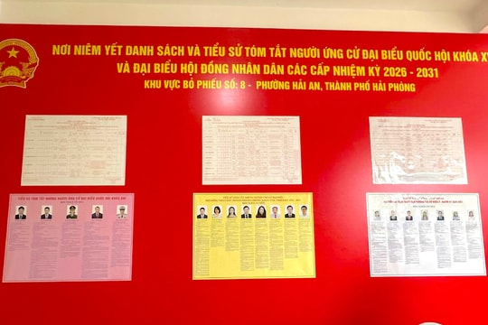 Hải Phòng hoàn thành việc công bố, niêm yết danh sách chính thức những người ứng cử