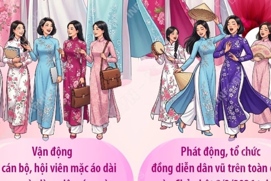 Phát động "Tuần lễ Áo dài" và đồng diễn dân vũ năm 2026