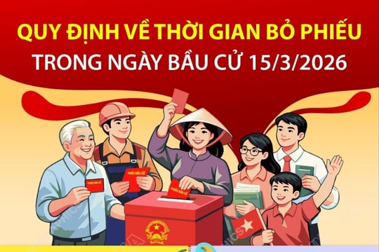 Quy định về thời gian bỏ phiếu trong ngày bầu cử 15/3