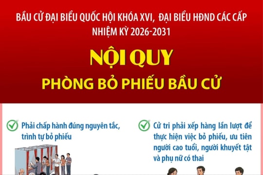 Nội quy phòng bỏ phiếu bầu cử đại biểu Quốc hội và HĐND các cấp
