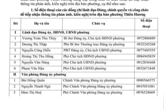 Phường Thiên Hương công khai 64 số điện thoại cá nhân