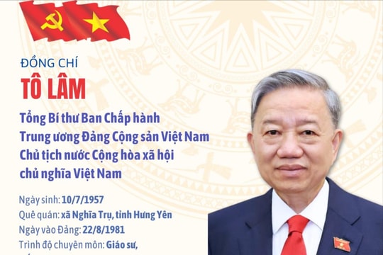 Tóm tắt quá trình công tác của Tổng Bí thư, Chủ tịch nước Tô Lâm