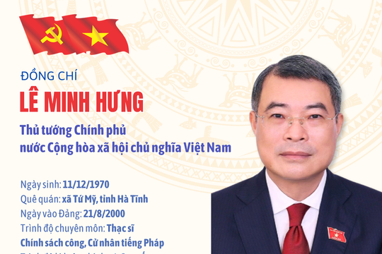 Tóm tắt quá trình công tác của Thủ tướng Chính phủ Lê Minh Hưng