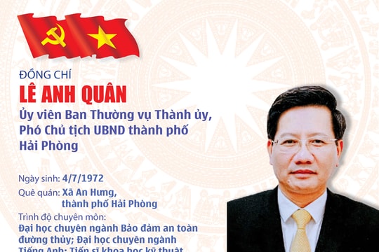 Tóm tắt quá trình công tác của Phó Chủ tịch UBND thành phố Lê Anh Quân