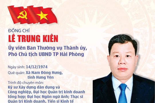 Tóm tắt quá trình công tác của Phó Chủ tịch UBND thành phố Lê Trung Kiên
