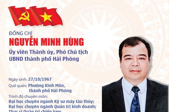 Tóm tắt quá trình công tác của Phó Chủ tịch UBND thành phố Nguyễn Minh Hùng