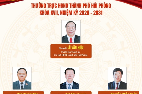 Chủ tịch, các Phó Chủ tịch HĐND thành phố Hải Phòng khoá XVII