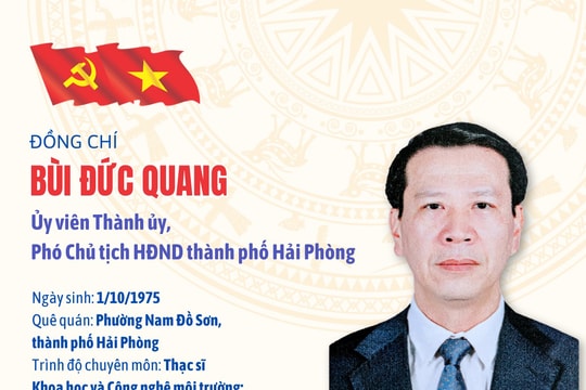 Tóm tắt quá trình công tác của đồng chí Phó Chủ tịch HĐND thành phố Bùi Đức Quang