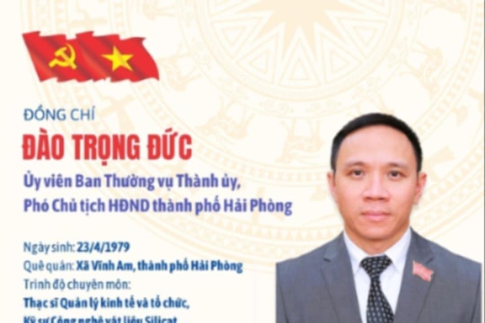 Tóm tắt quá trình công tác của đồng chí Phó Chủ tịch HĐND thành phố Đào Trọng Đức