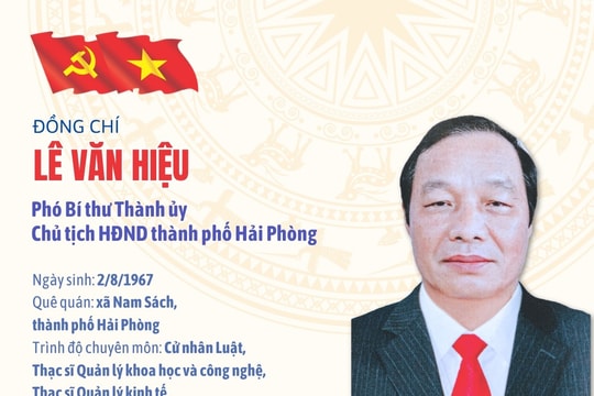 Tóm tắt quá trình công tác của đồng chí Chủ tịch HĐND thành phố Lê Văn Hiệu