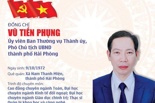 Tóm tắt quá trình công tác của Phó Chủ tịch UBND thành phố Vũ Tiến Phụng