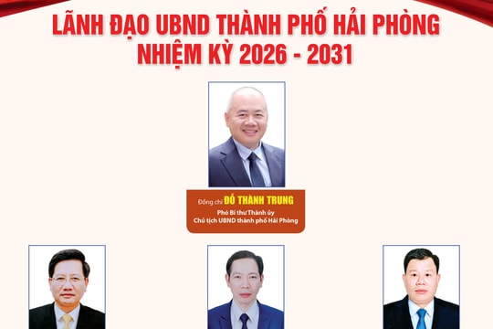Lãnh đạo UBND thành phố Hải Phòng nhiệm kỳ 2026 - 2031
