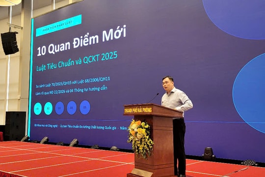 Đối thoại với doanh nghiệp về tiêu chuẩn, đo lường