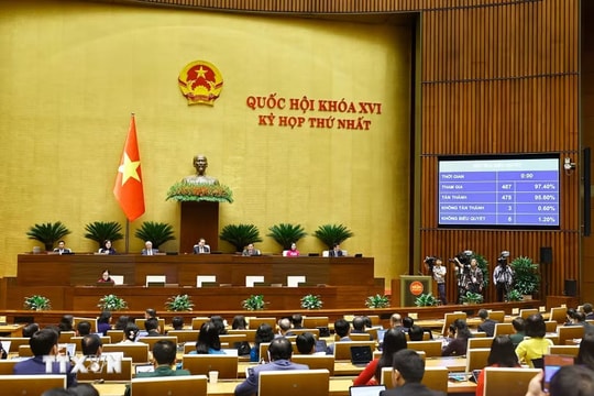 Nghị quyết 5 năm đặt mục tiêu tăng trưởng 10%/năm