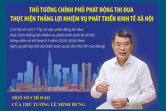 Phát động thi đua thực hiện thắng lợi nhiệm vụ phát triển kinh tế - xã hội