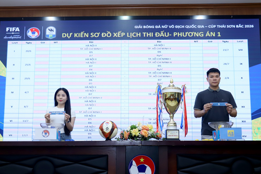 Bốc thăm xếp lịch thi đấu Giải bóng đá nữ vô địch quốc gia 2026