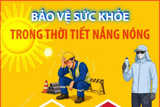 Cách bảo vệ sức khỏe trong thời tiết nắng nóng