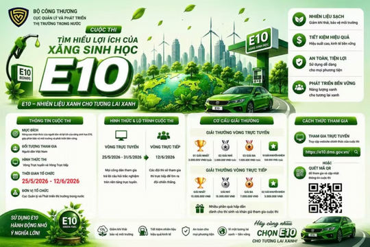 Phát động cuộc thi tìm hiểu lợi ích của xăng sinh học E10