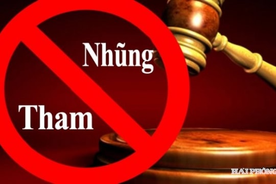 Công tác tự kiểm tra của cơ quan, tổ chức, đơn vị