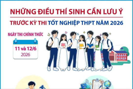 Những điều thí sinh cần lưu ý trước Kỳ thi tốt nghiệp THPT năm 2026