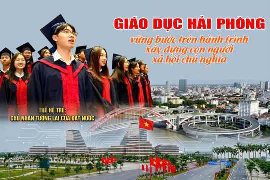 Giáo dục Hải Phòng vững bước trên hành trình xây dựng con người xã hội chủ nghĩa