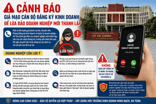 Cảnh báo giả danh cán bộ đăng ký kinh doanh để lừa đảo