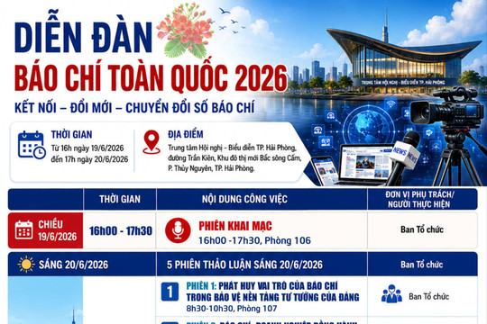 Diễn đàn Báo chí toàn quốc 2026 tại Hải Phòng
