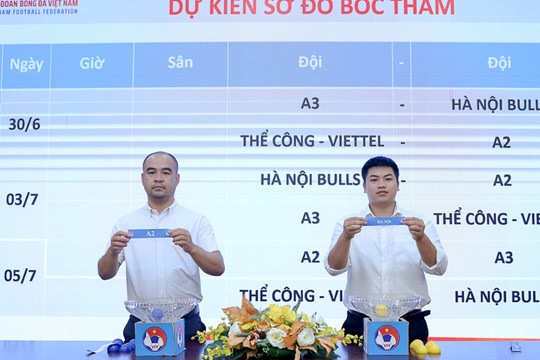Bốc thăm xếp lịch thi đấu vòng loại Giải bóng đá vô địch U21 quốc gia 2026