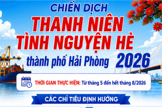 Chiến dịch Thanh niên tình nguyện hè 2026 của tuổi trẻ Hải Phòng