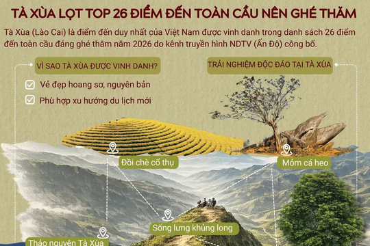 Tà Xùa - chạm vào biển mây nơi đỉnh trời Tây Bắc