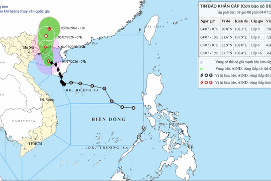 Bão số 1 cách Bạch Long Vĩ khoảng 70 km, Hải Phòng có gió mạnh từ trưa 4/7